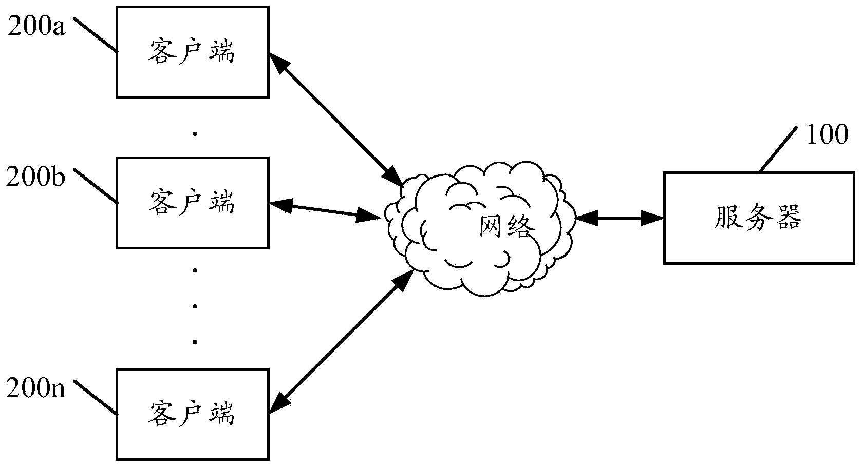 Method and device for displaying virtual items