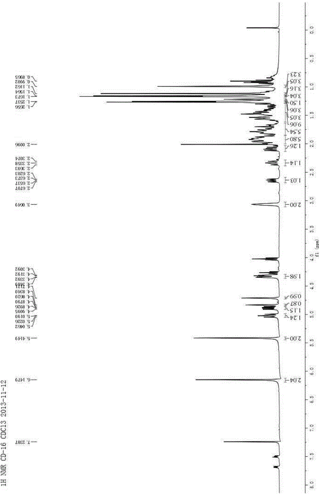 Glaucocalyxin A thiazole derivative, preparation method and application thereof