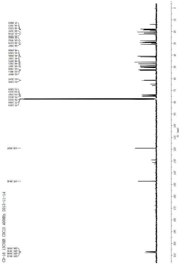 Glaucocalyxin A thiazole derivative, preparation method and application thereof