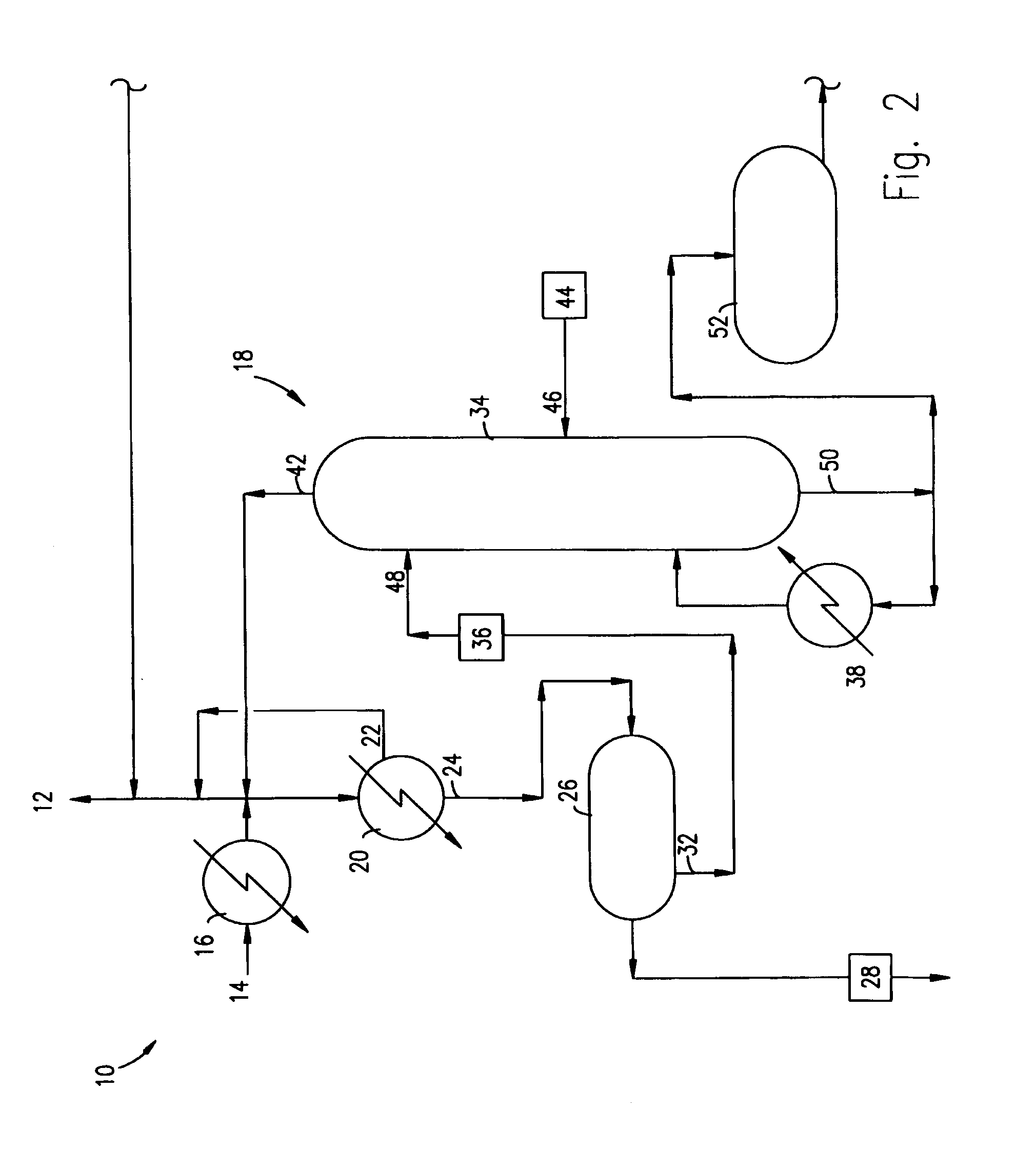 Methanol purification method and apparatus