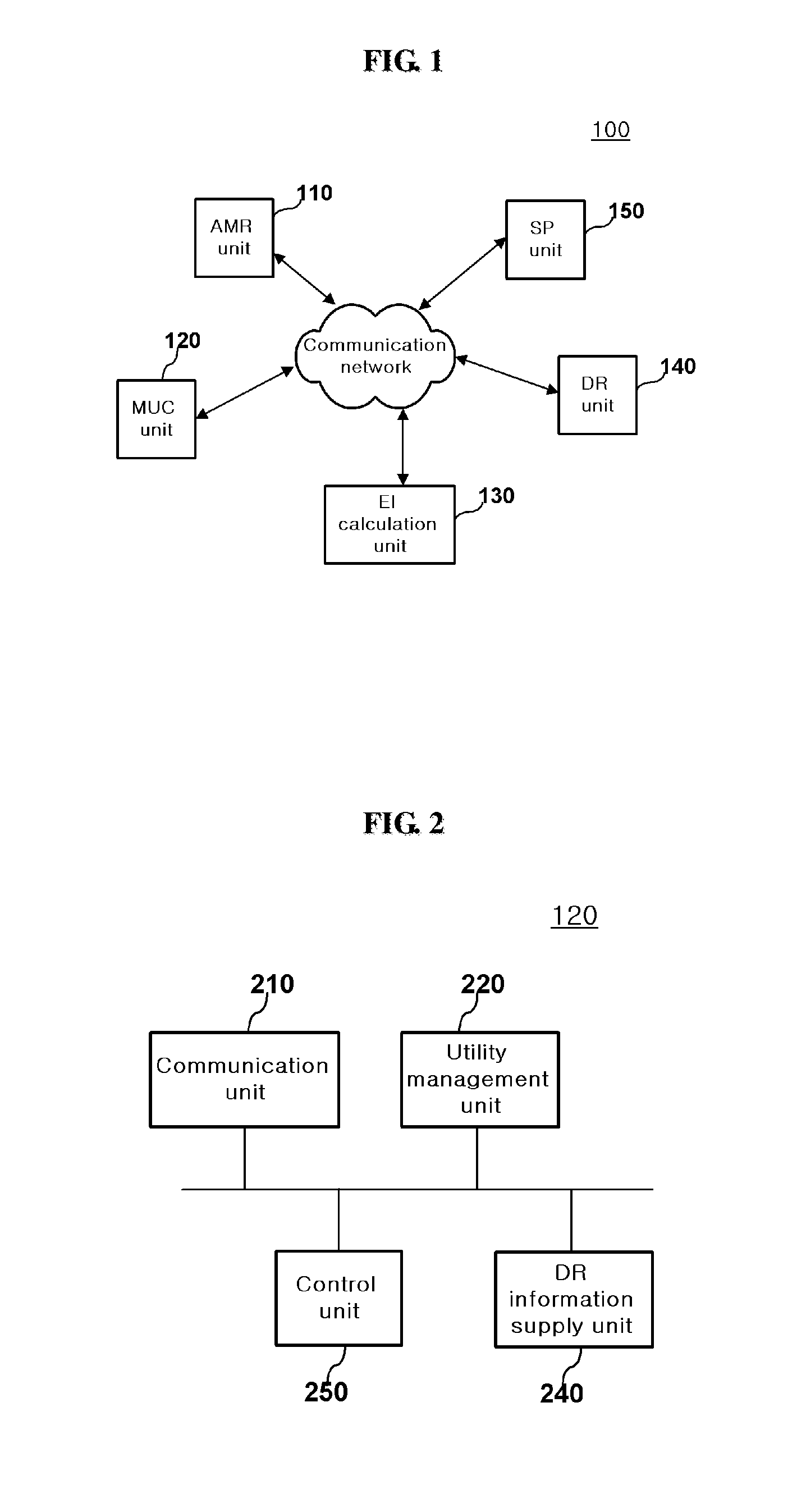 Demand response system and method using a smart portal