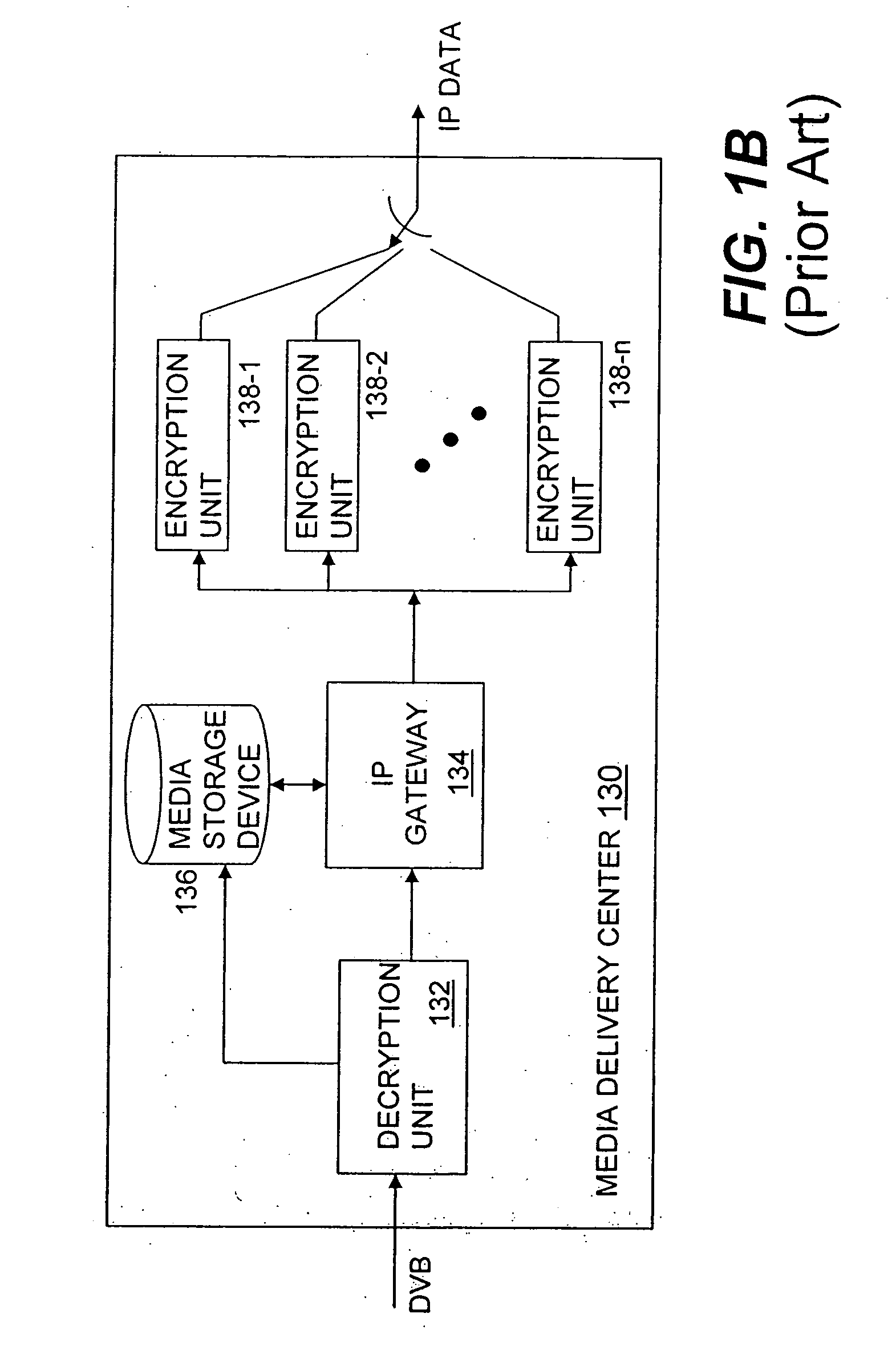 System and method for trick play of highly compressed video data