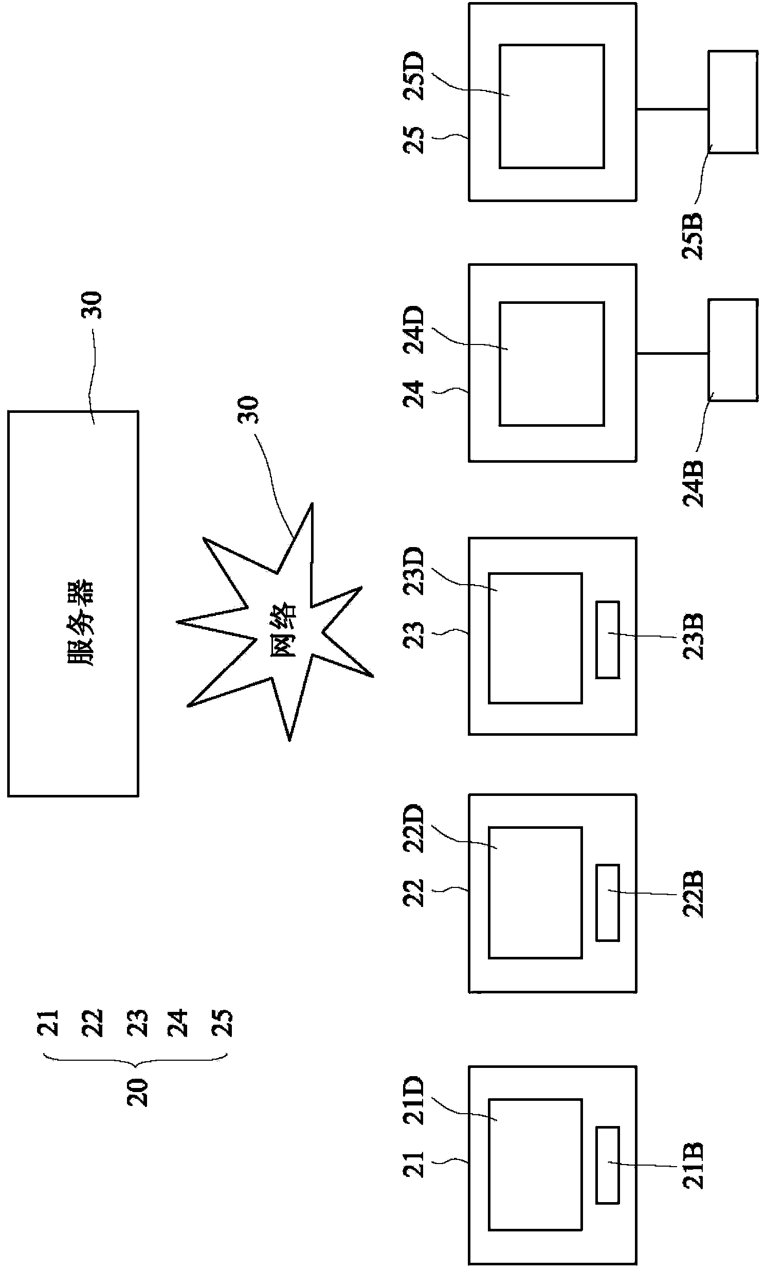 Active program continuing method