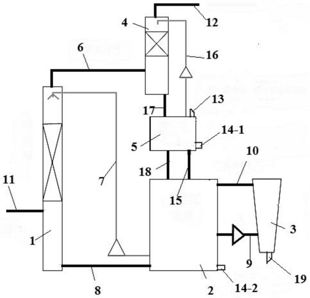 Biological fine desulfurization treatment system for biogas