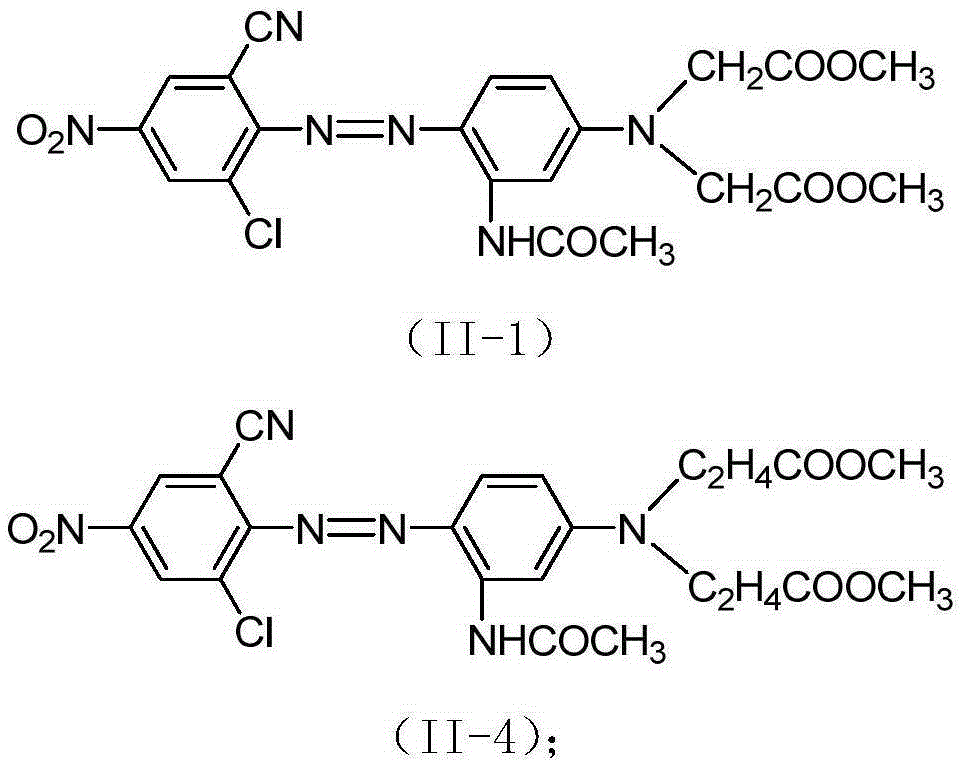 A kind of disperse black dye composition for superfine fiber