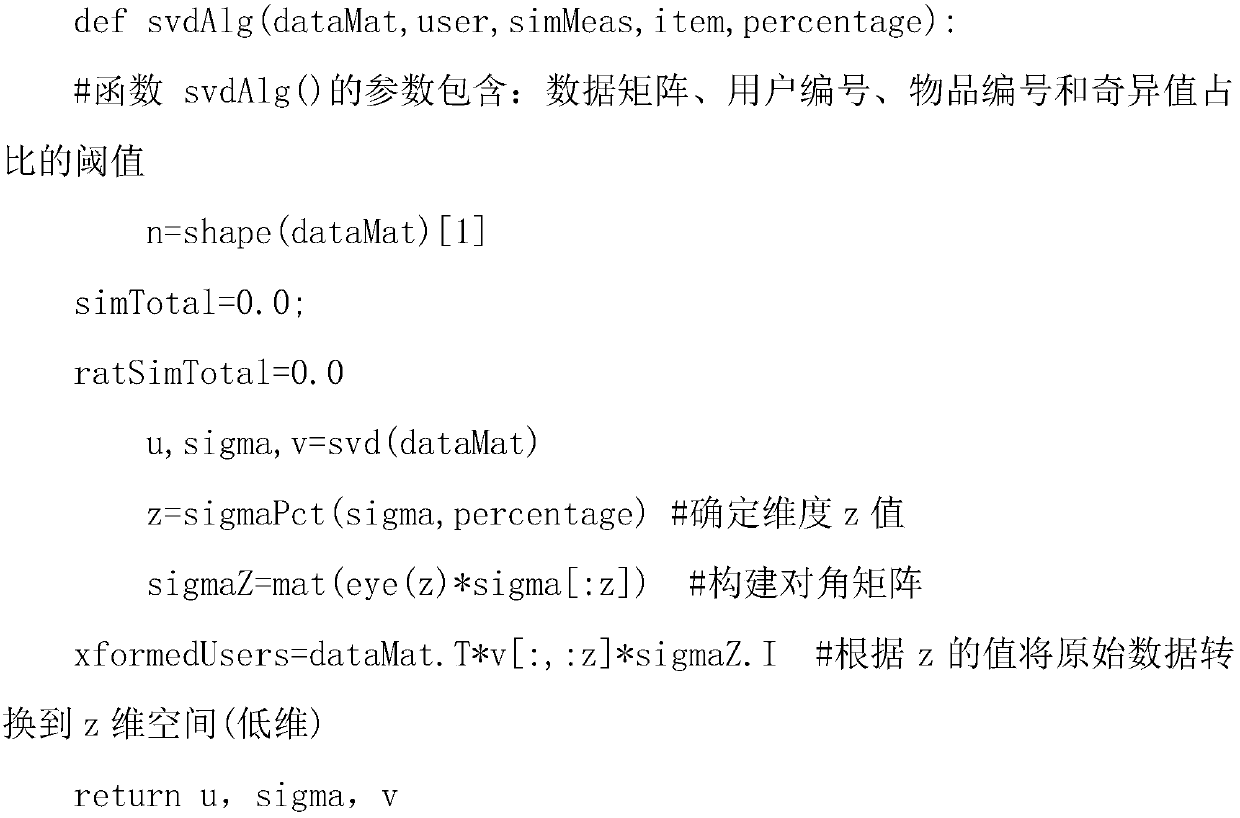 Matrix decomposition and collaborative filter algorithm combined movie recommendation method