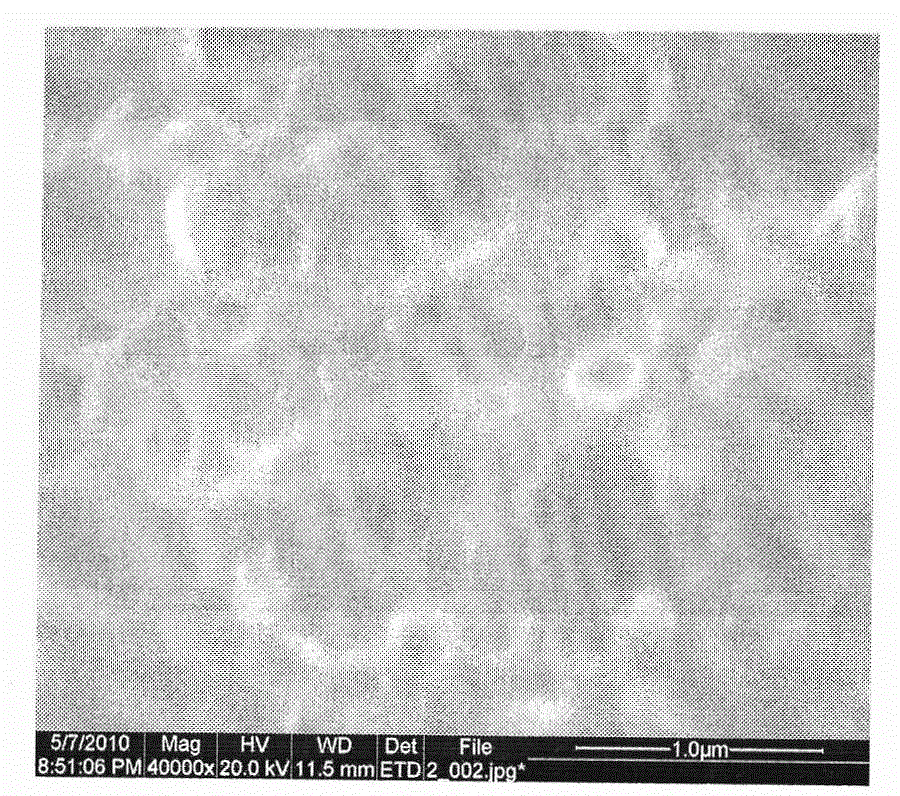 Preparation method of conductive polypyrrole hollow compound microsphere sensitive to temperature