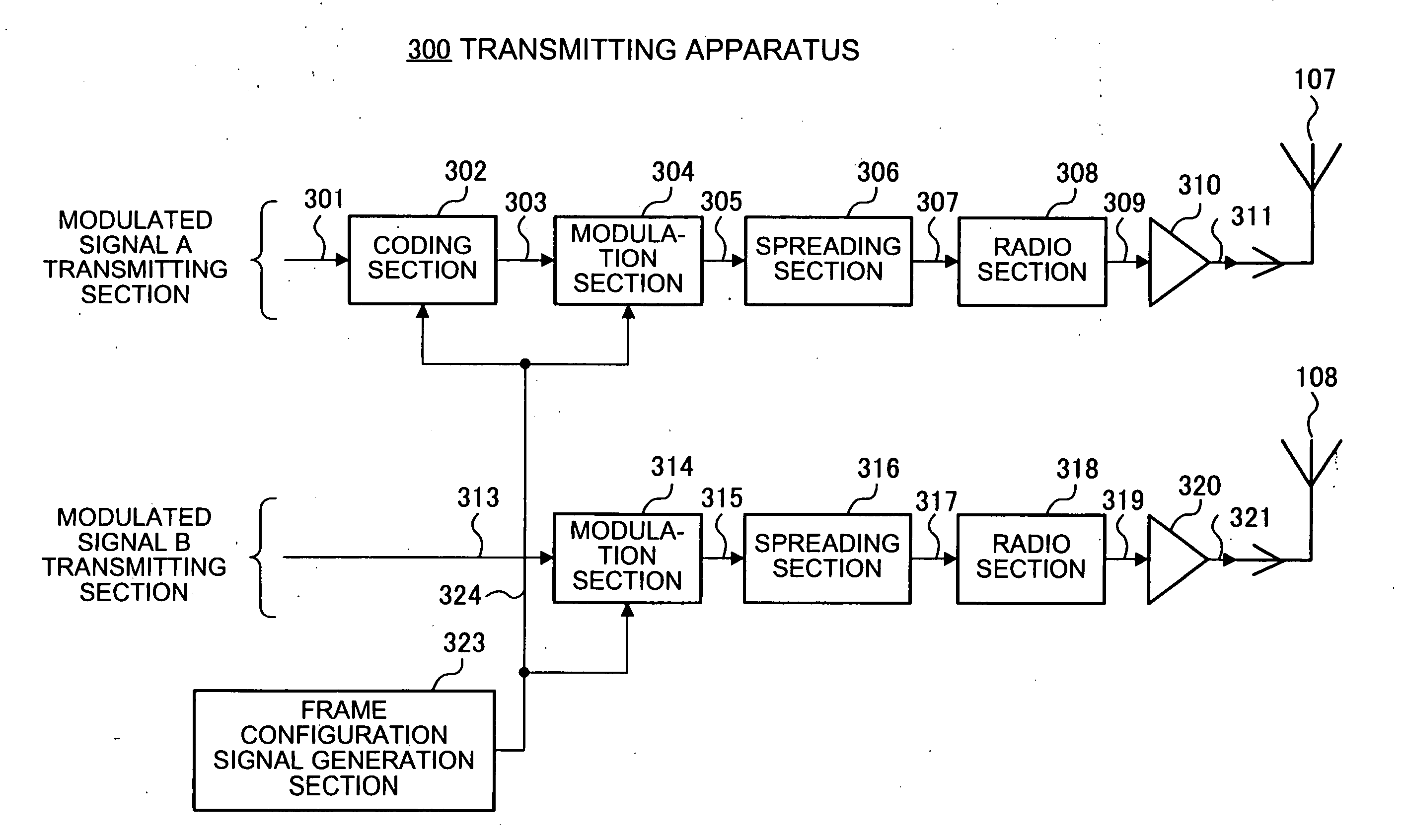 Communication apparatus and communication method