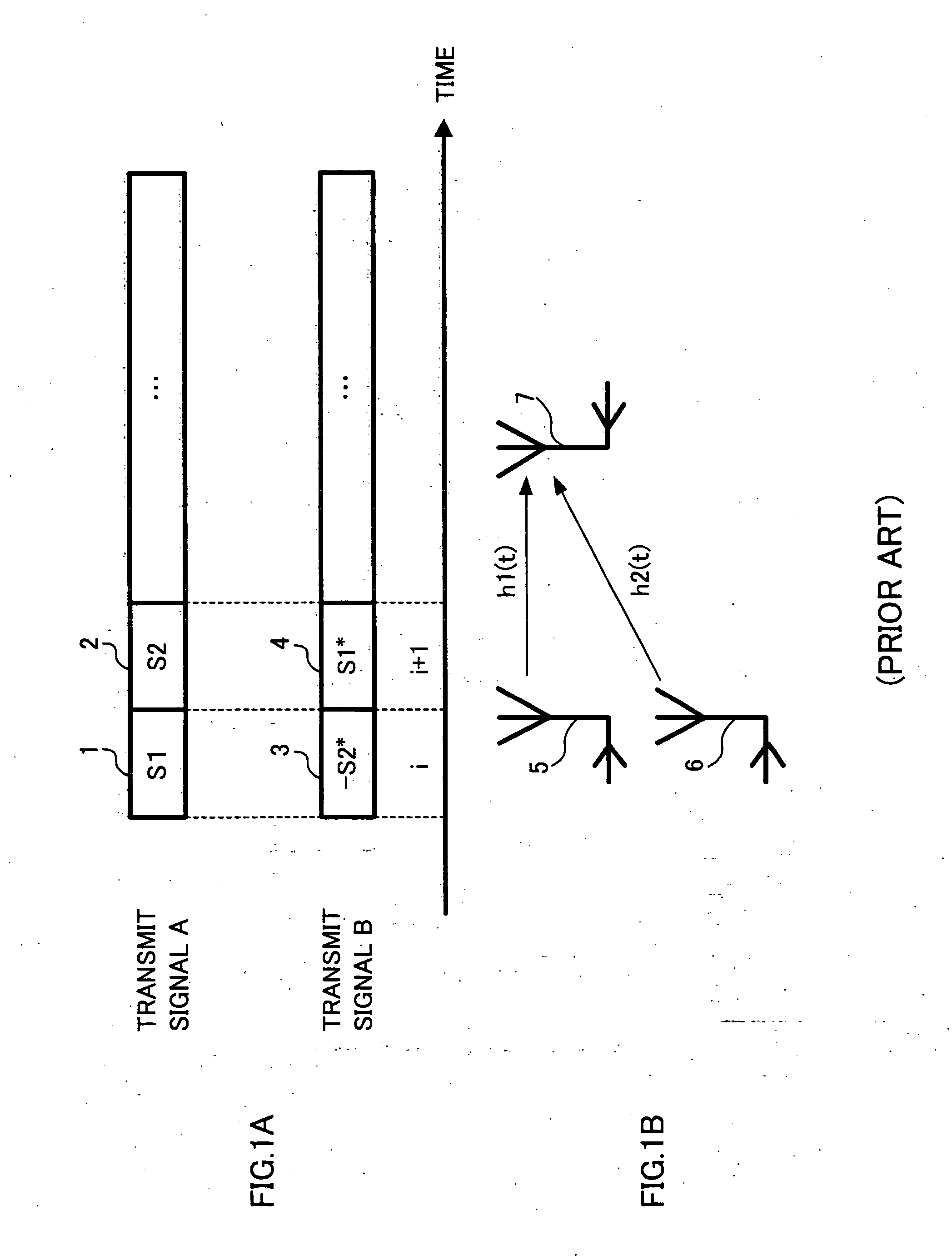 Communication apparatus and communication method