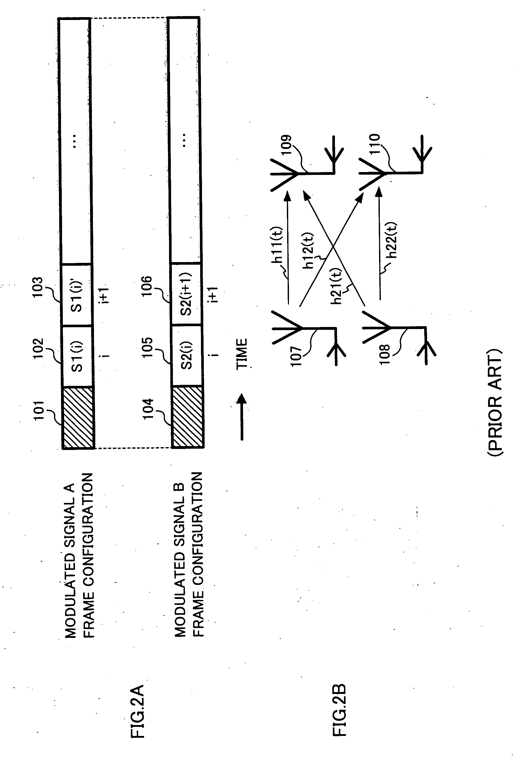 Communication apparatus and communication method