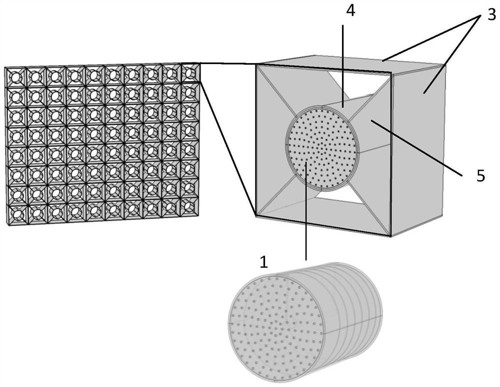 Spiral Cavity Sound Insulation Window Device for Transformer Ventilation and Noise Reduction