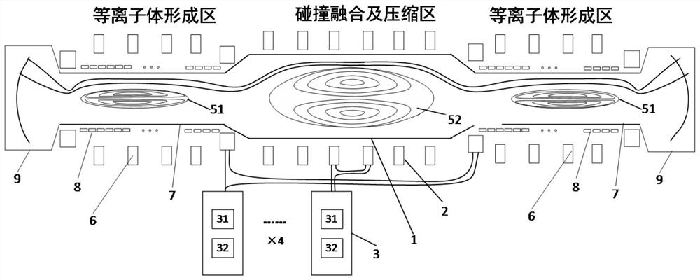 Field anti-plasma magnetic compression device and method