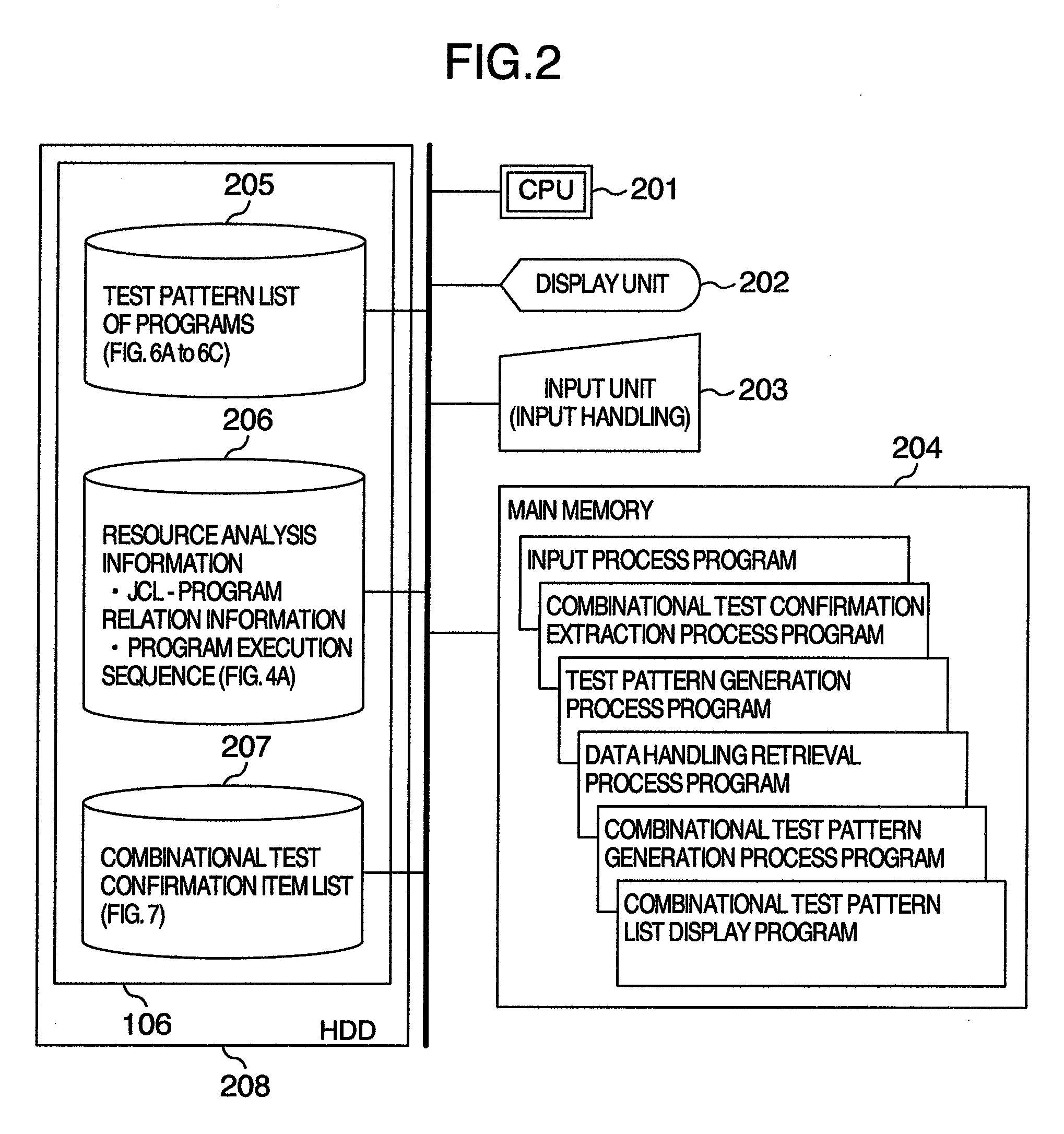 Test pattern generation apparatus and test pattern generation method