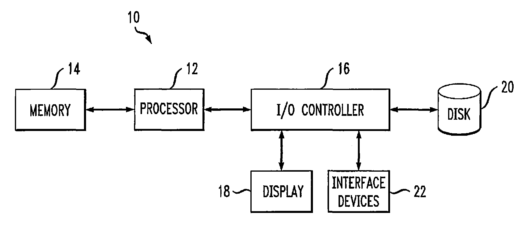 Non-uniform relaxation procedure for multiresolution mesh processing