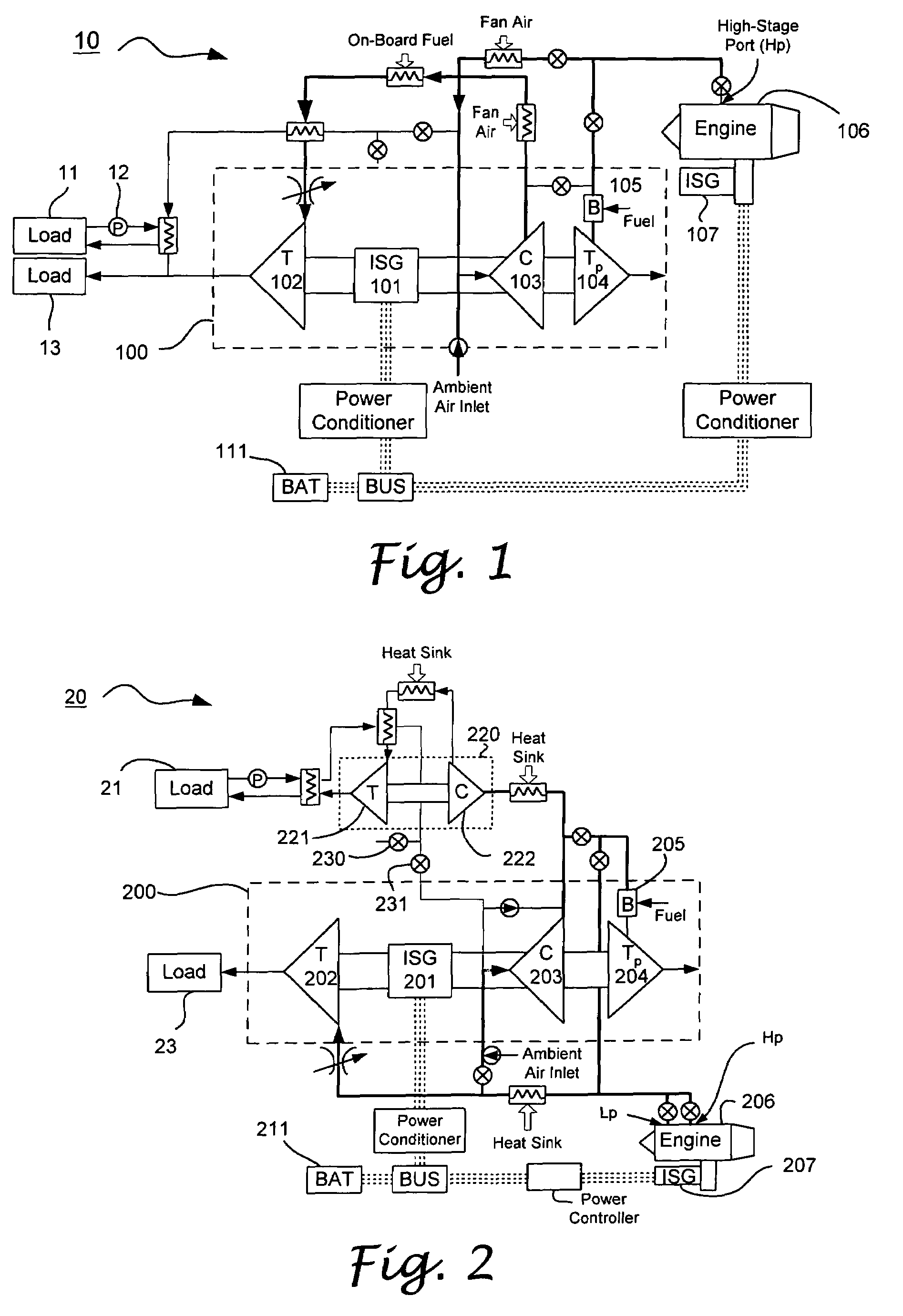 Flexible power and thermal architectures using a common machine