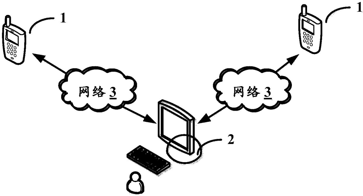 Method for identifying help information based on operation page and application server