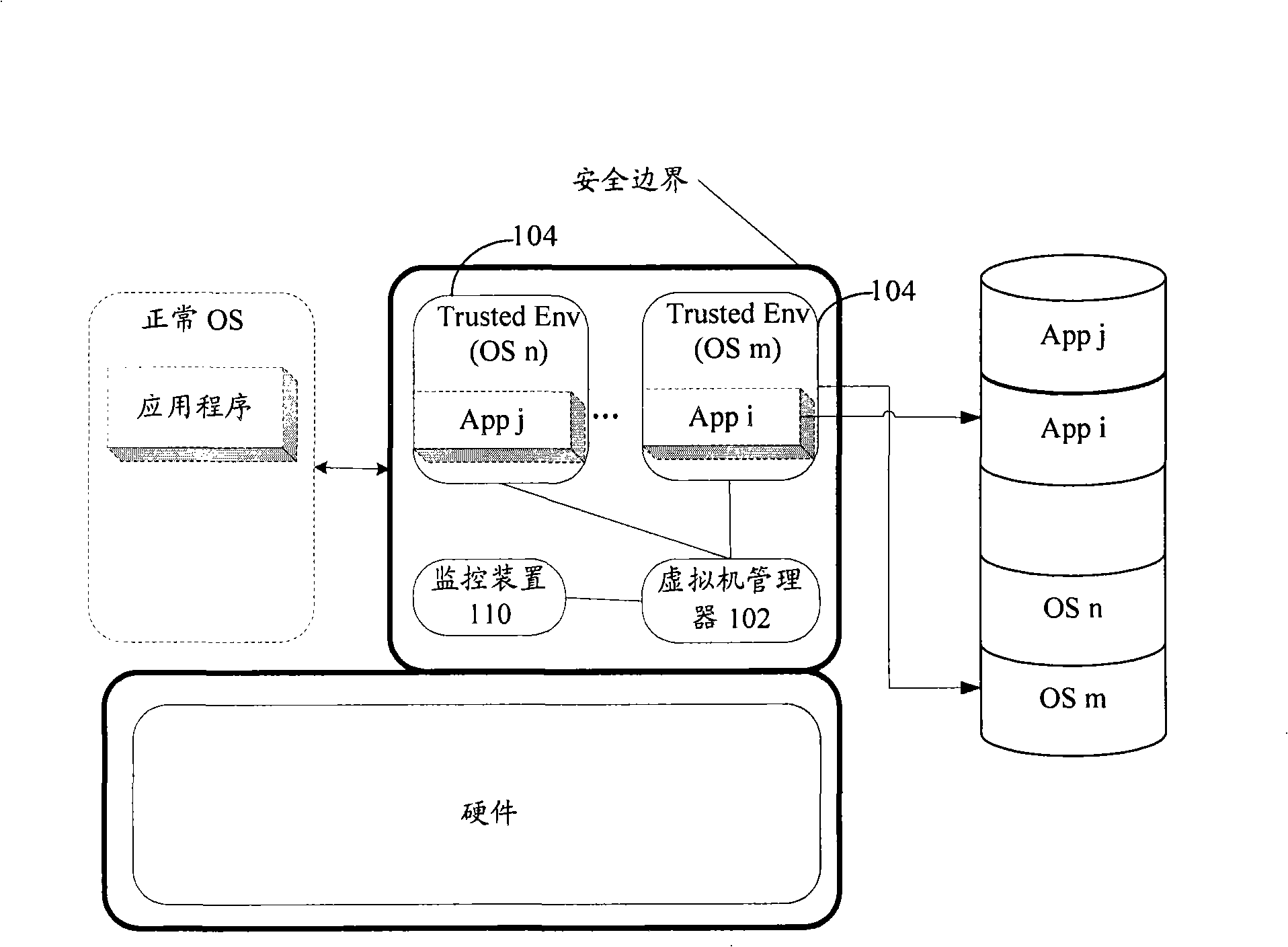 Application program management and operation system and method