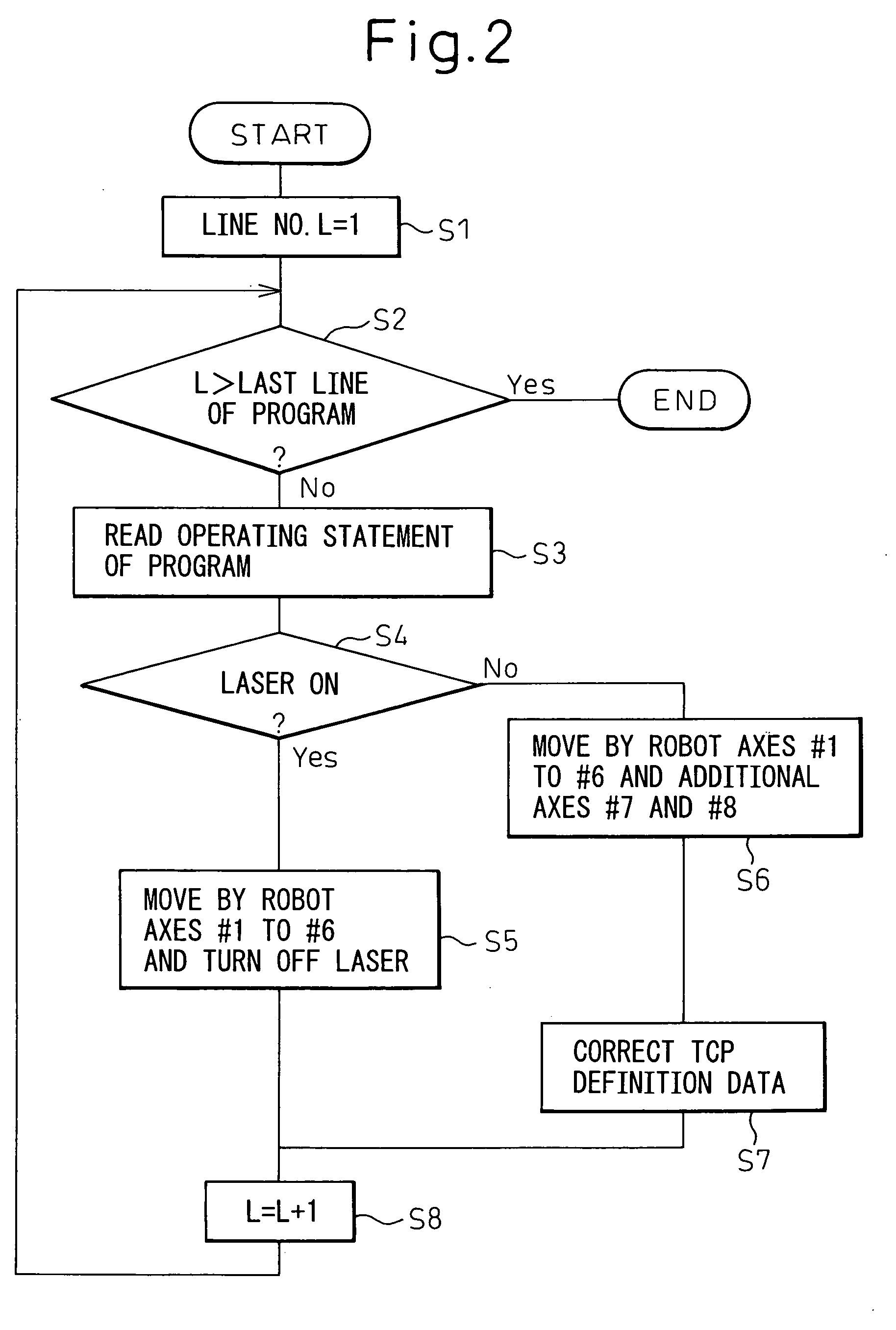 Laser processing apparatus