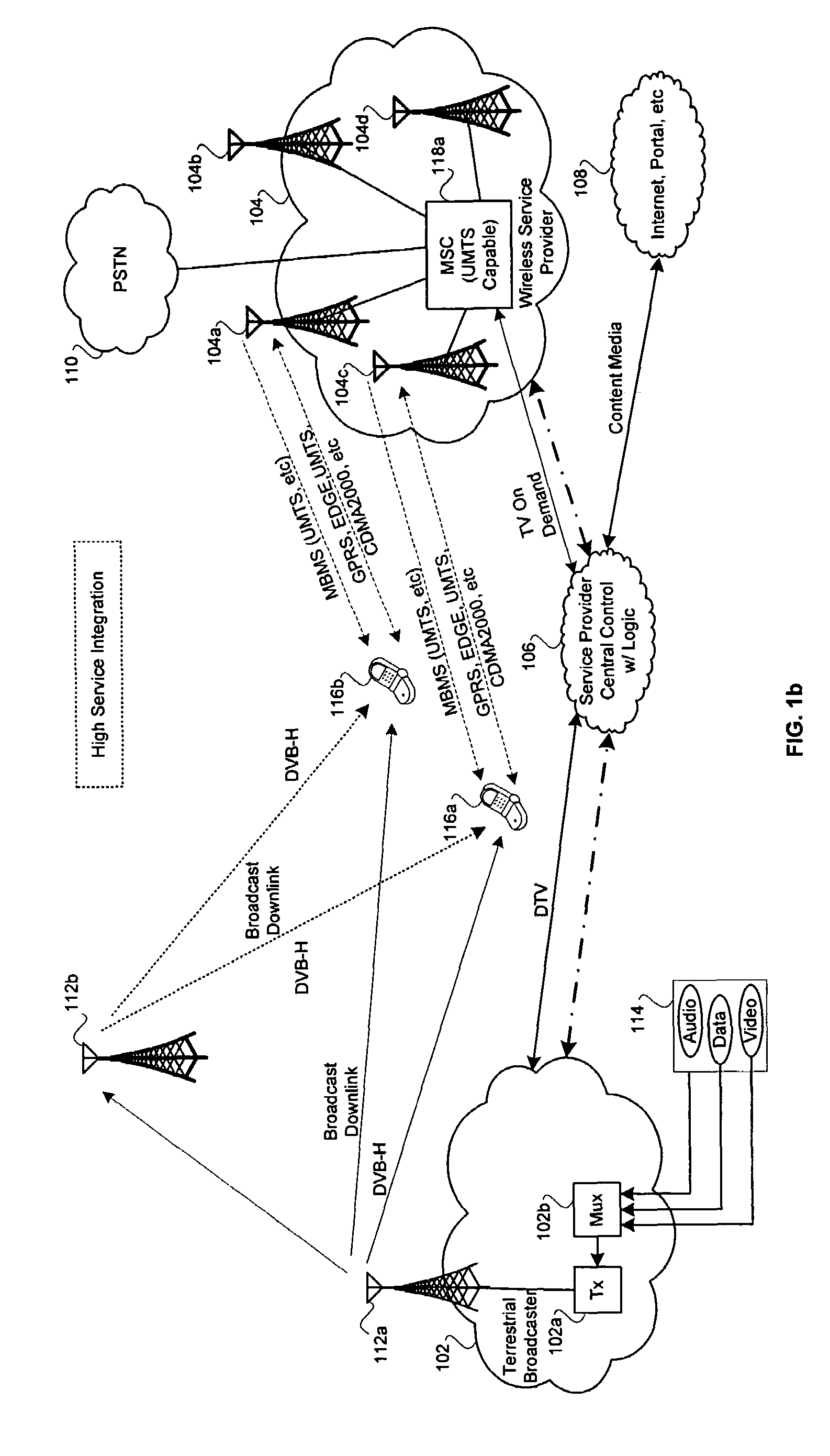 Method and system for mobile receiver antenna architecture for handling various digital video broadcast channels