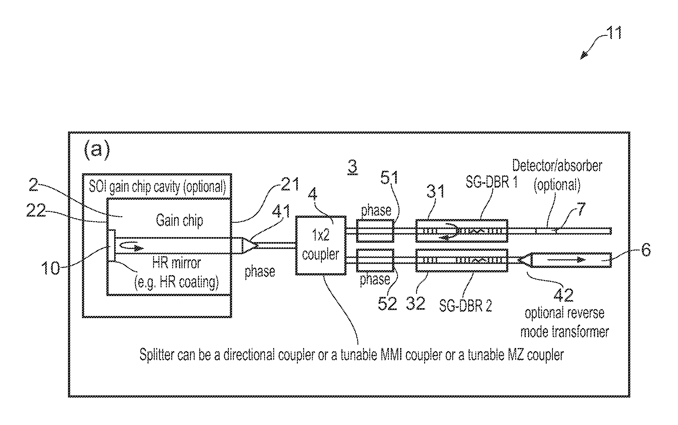 Tunable soi laser