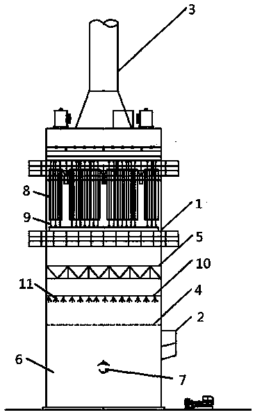 Secondary dust-removal equipment used for separating fine particulate matter dust in tail gas