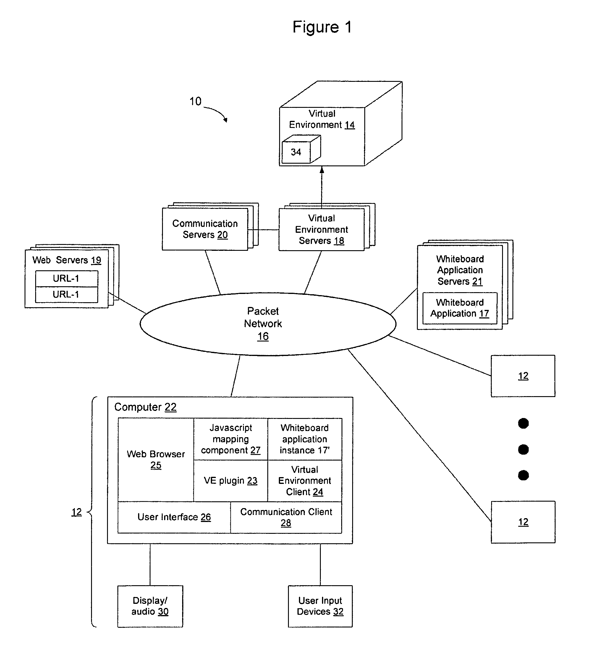 Method and apparatus for implementing an electronic white board