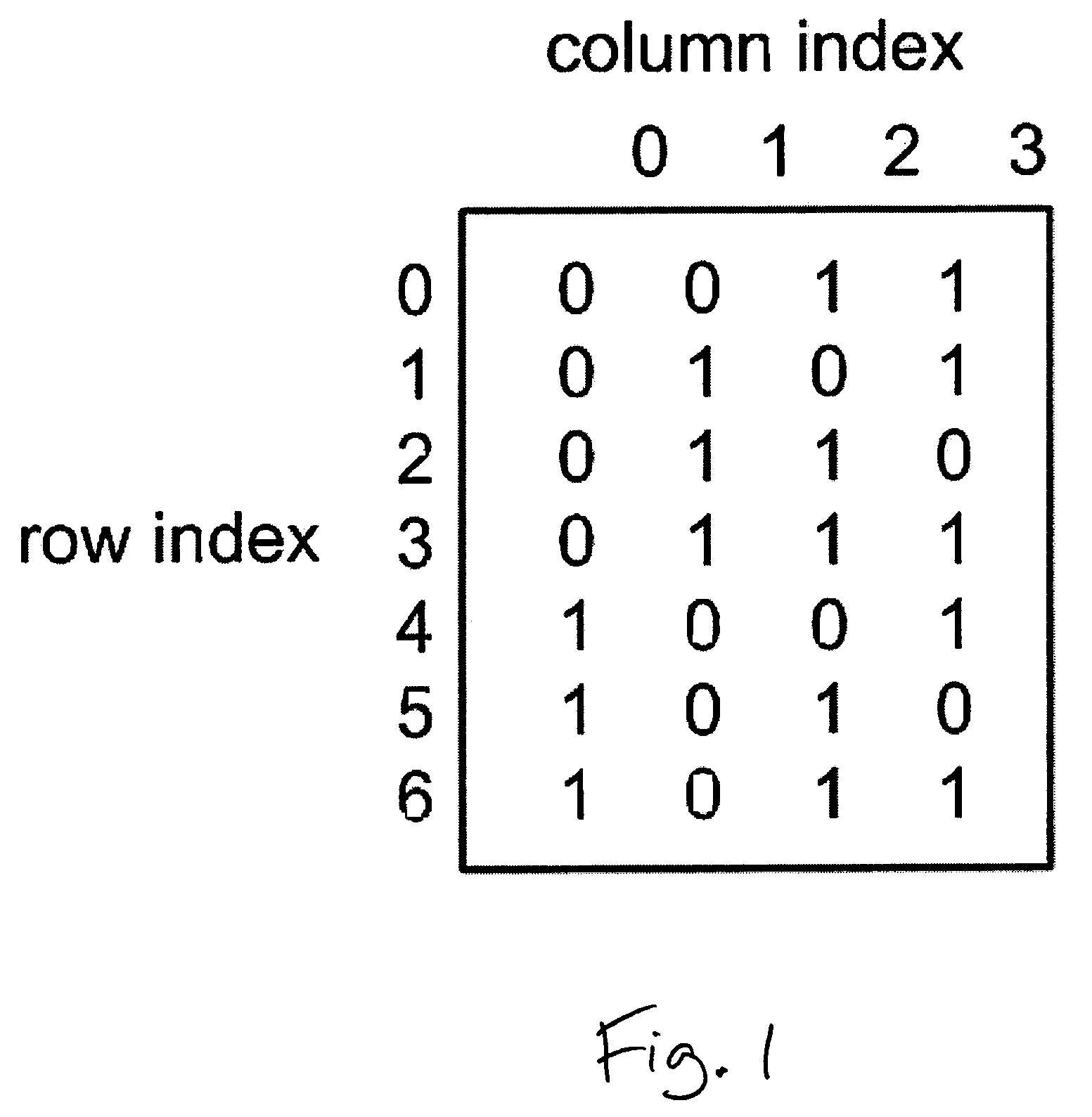 Systems and processes for fast encoding of hamming codes