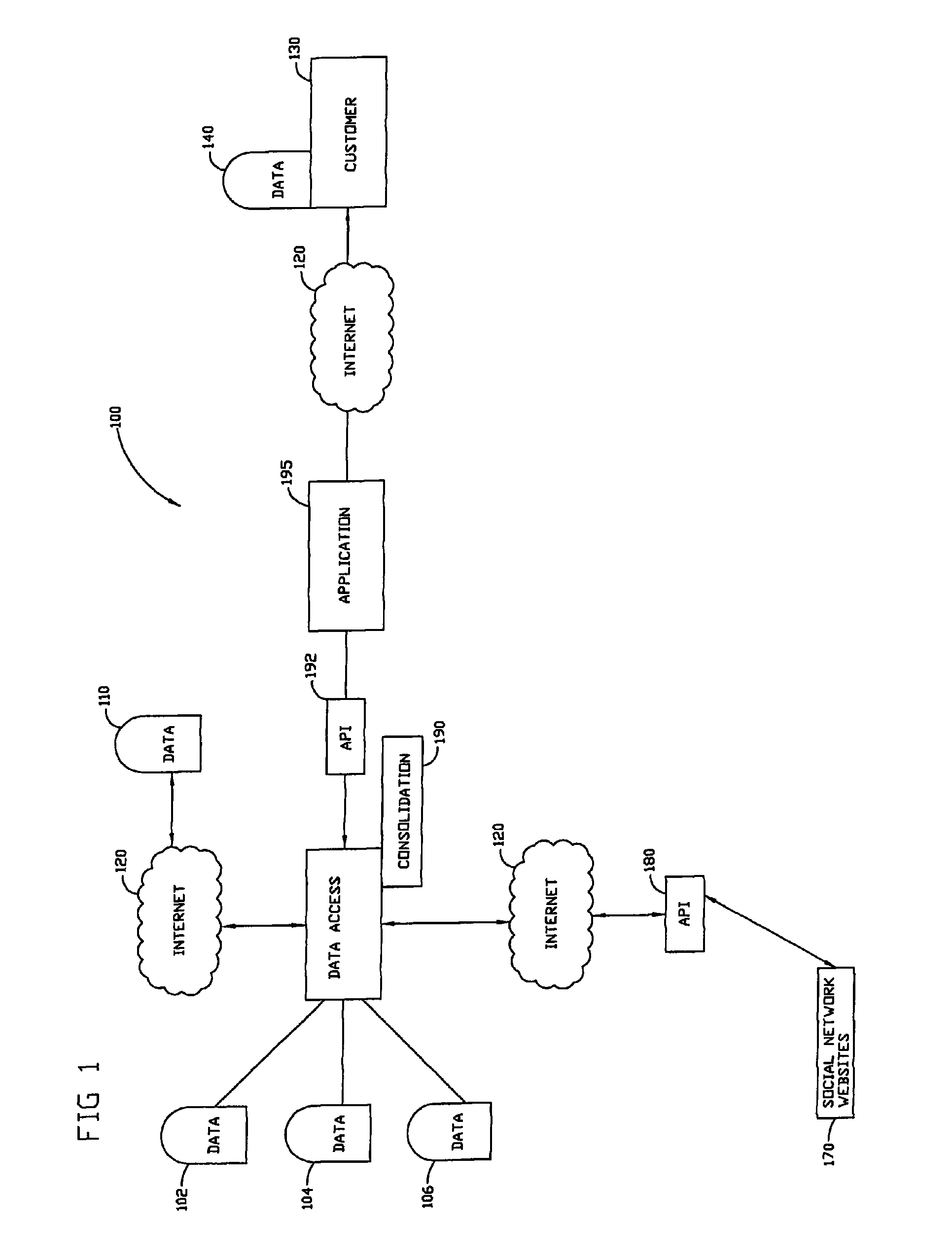 Real time data collection system and method