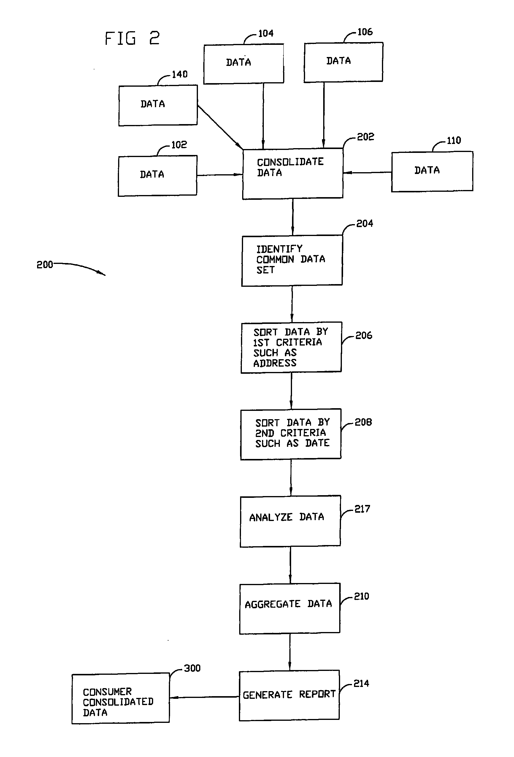 Real time data collection system and method