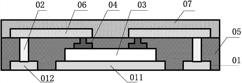 Chip packaging structure and manufacture method thereof