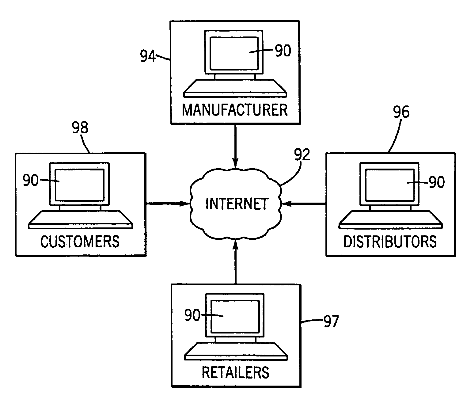 A/C bus assembly for electronic traction vehicle