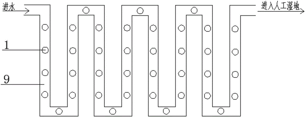 Incoming water pretreatment device for constructed wetland system and method thereof