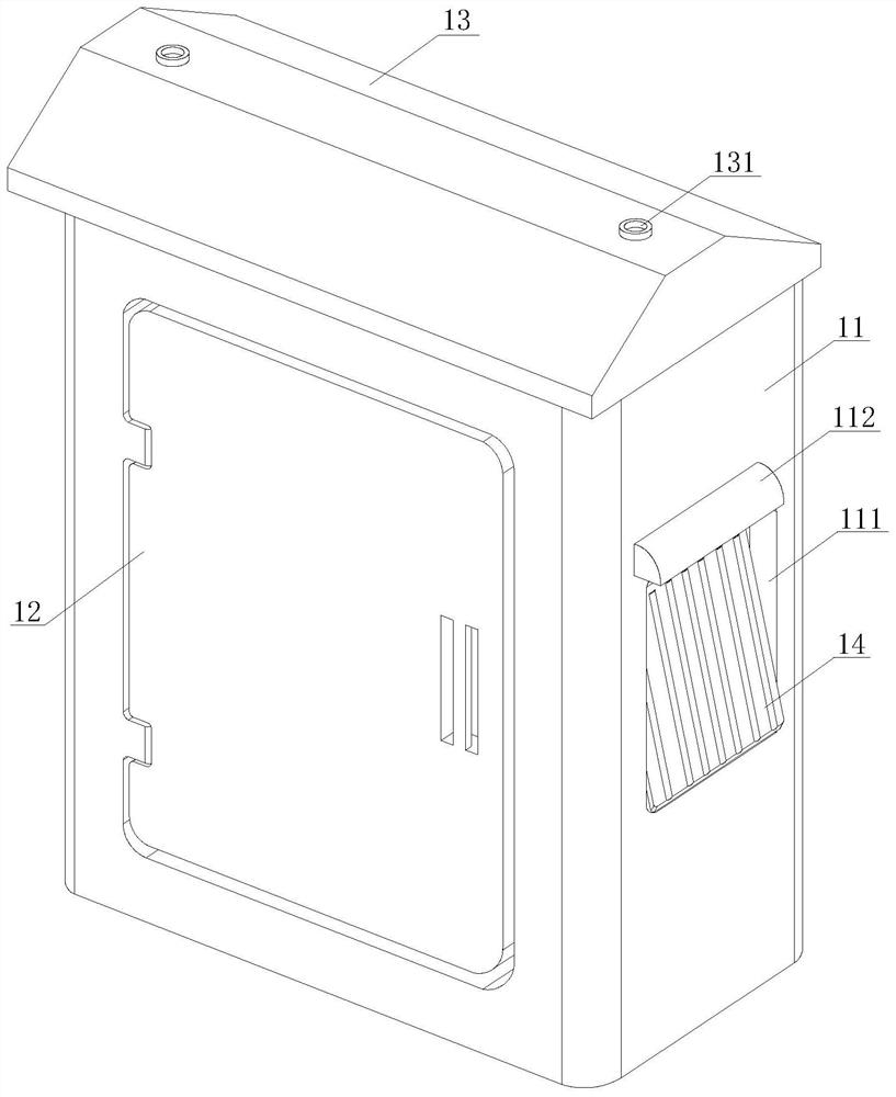 Outdoor rainproof Internet of Things distribution box