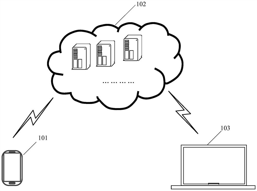 Method, device, server and storage medium for identifying spam