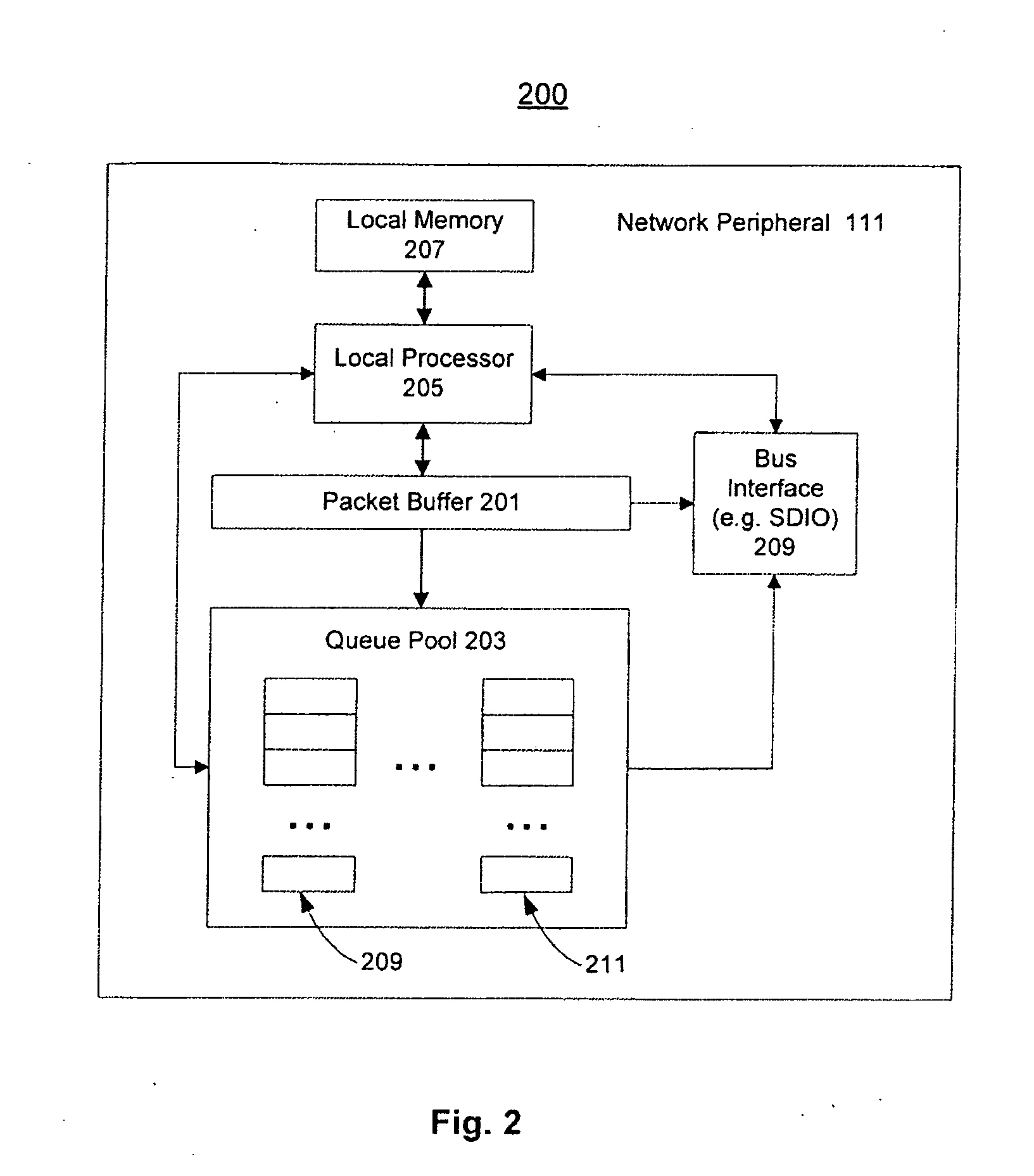 Packet Filter Optimization For Network Interfaces