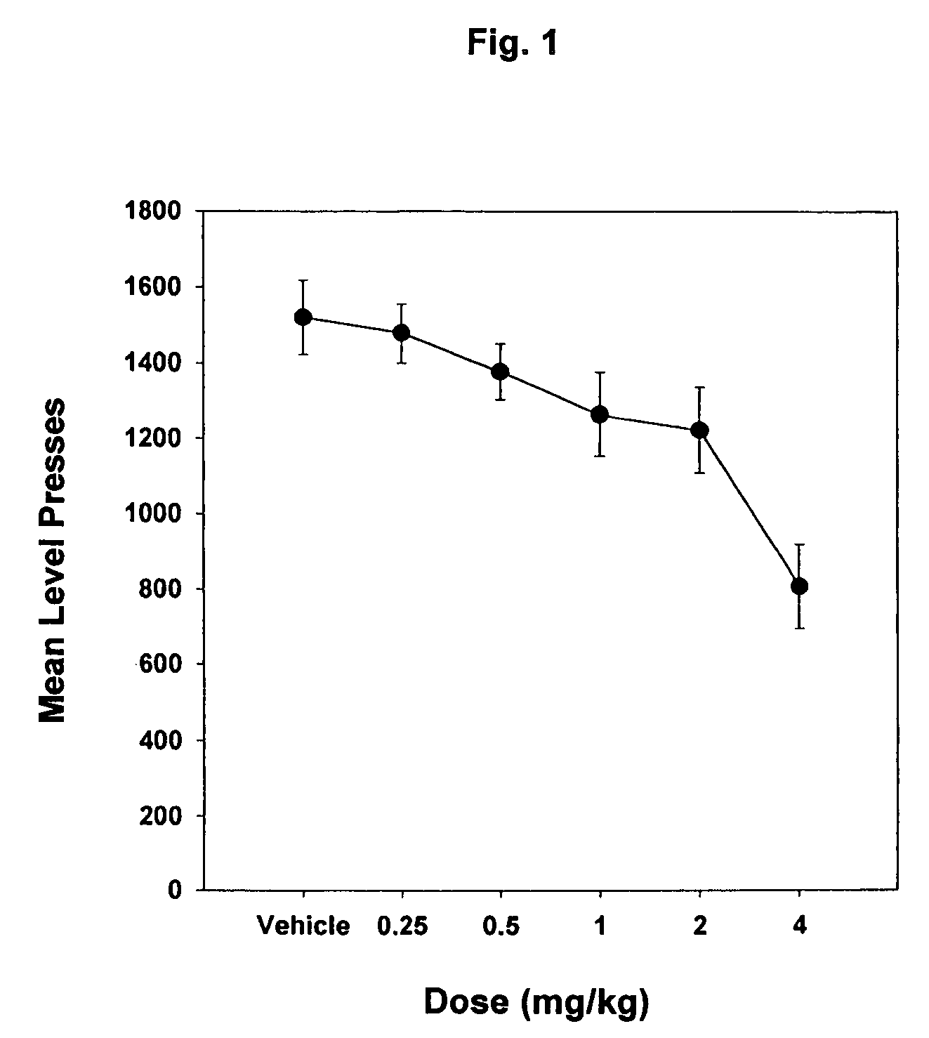 Pyrazole derivatives as cannabinoid receptor antagonists