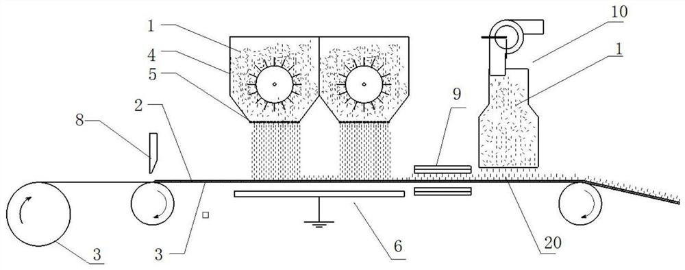 A method for manufacturing non-combustible cigarettes based on flocking technology