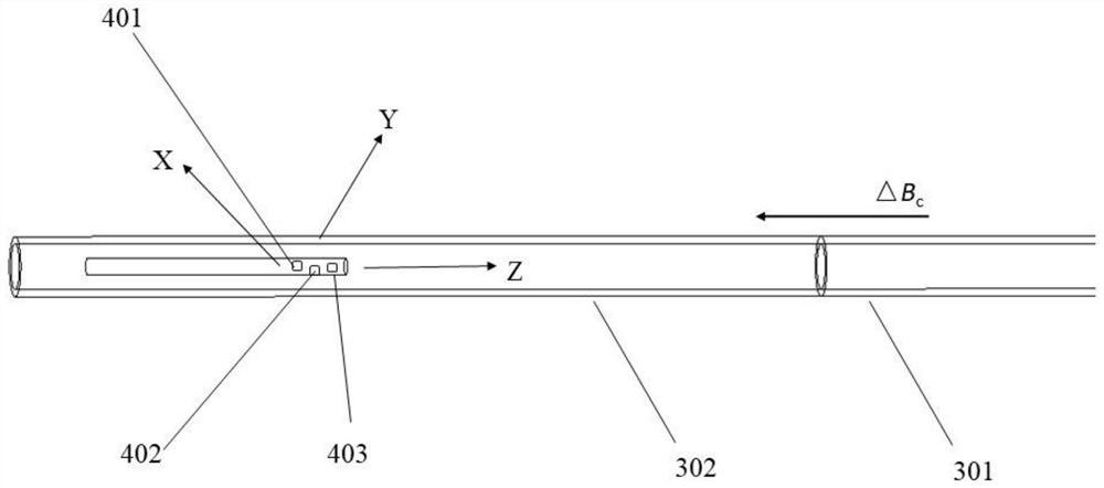 Device and method for calibrating magnetic interference of drilling tool