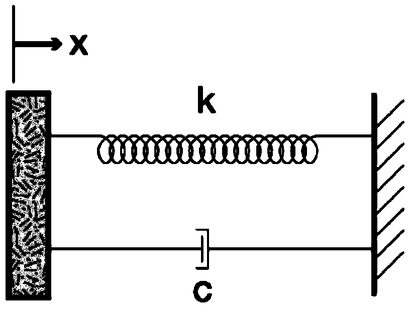 Simulation method and system for high-rise structures with viscous dampers