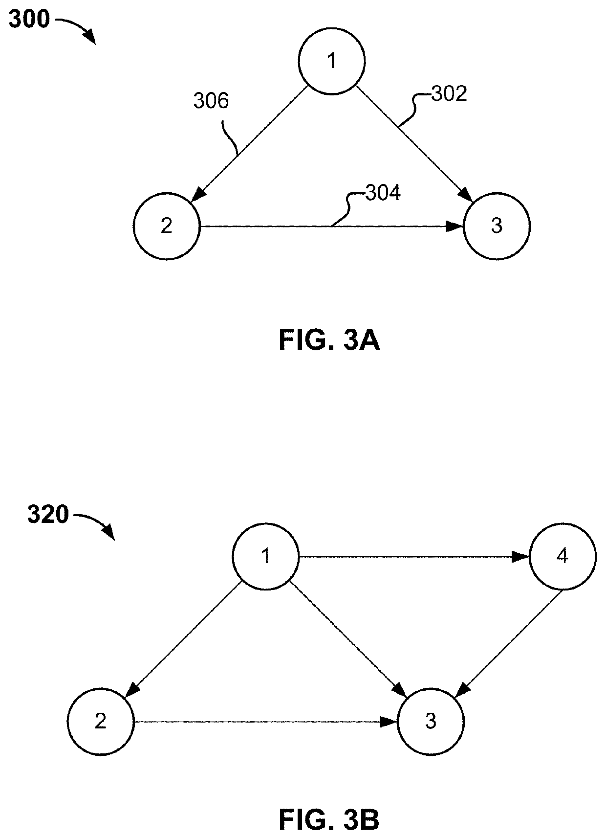 Multidimensional connectivity graph-based tensor processing