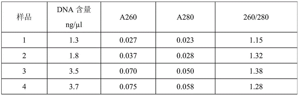 Quick and zero-damage quasipaa spinosa sampling method