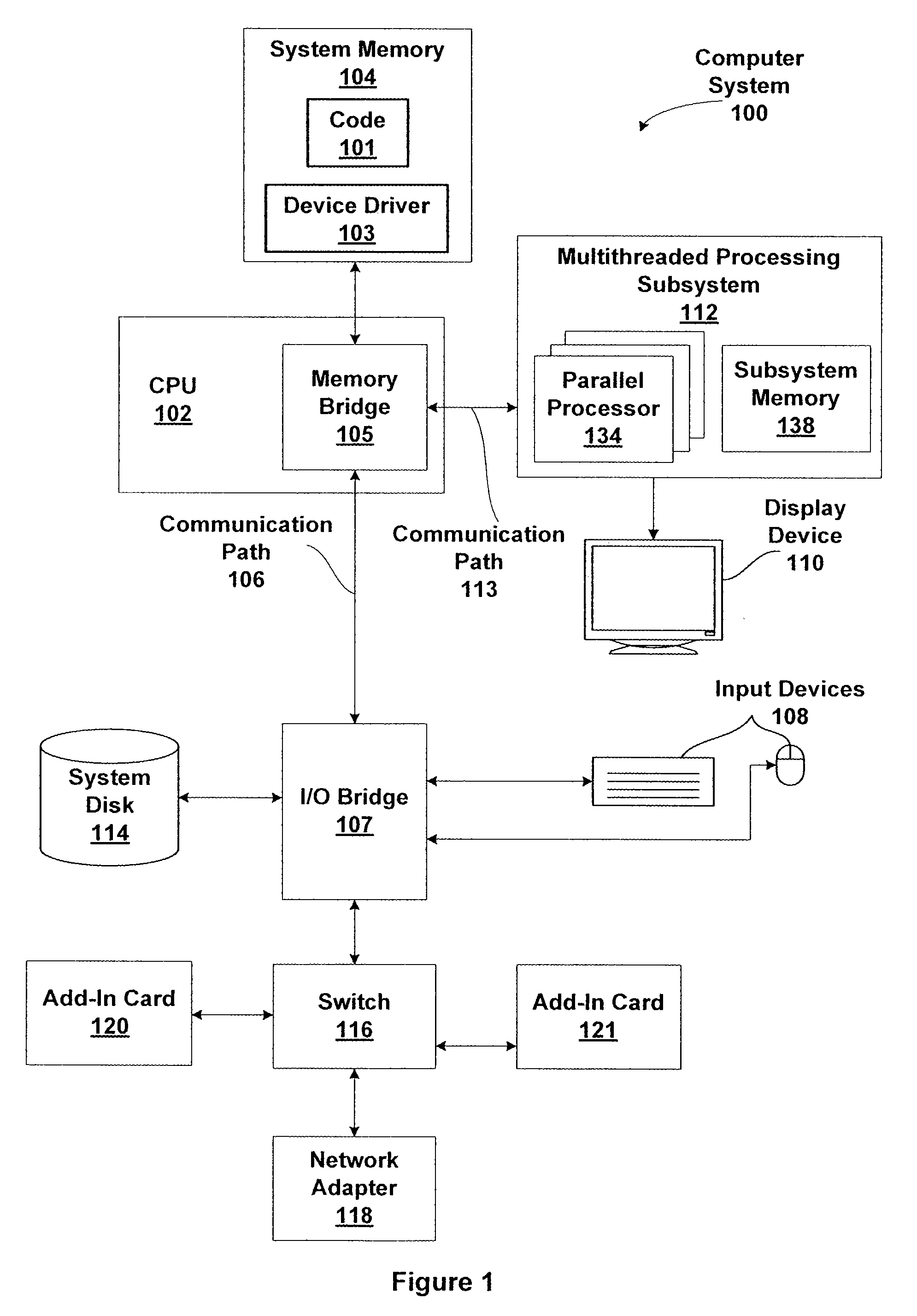 Thread-local memory reference promotion for translating CUDA code for execution by a general purpose processor