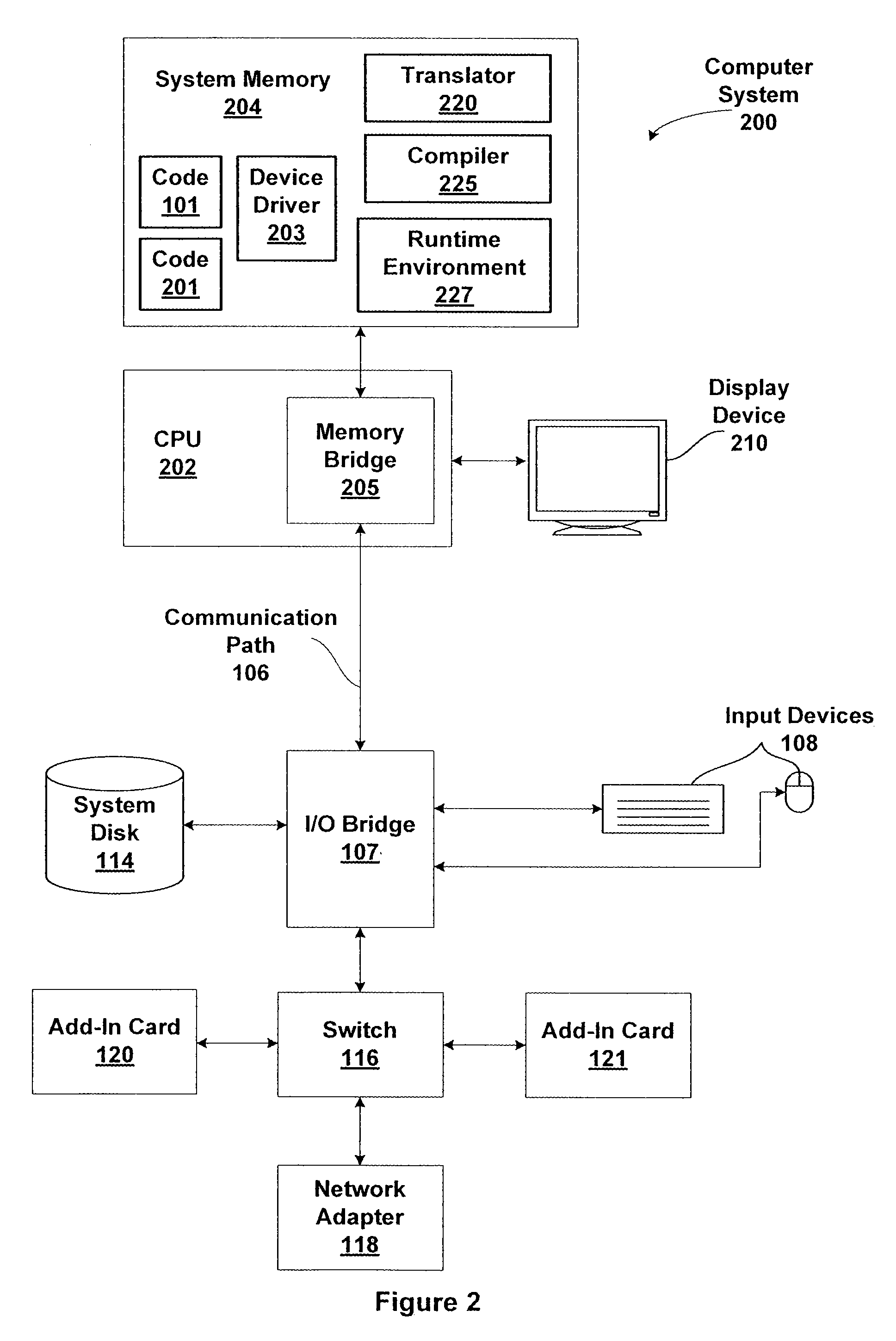 Thread-local memory reference promotion for translating CUDA code for execution by a general purpose processor