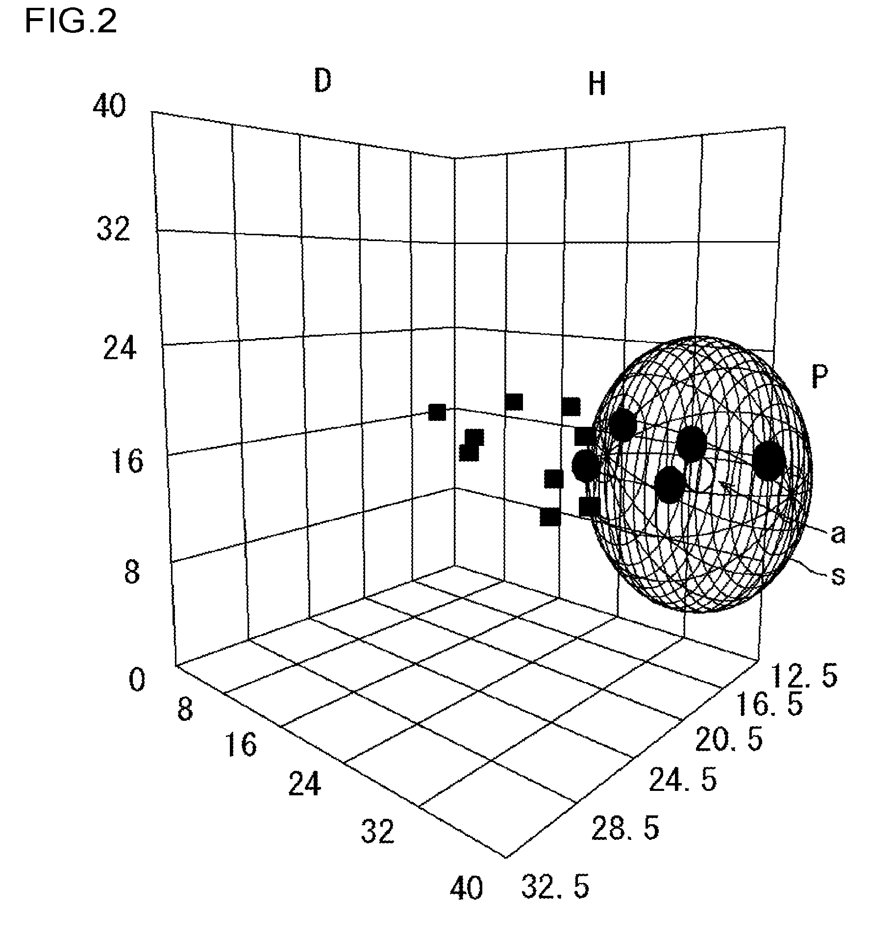 Lithium ion capacitor