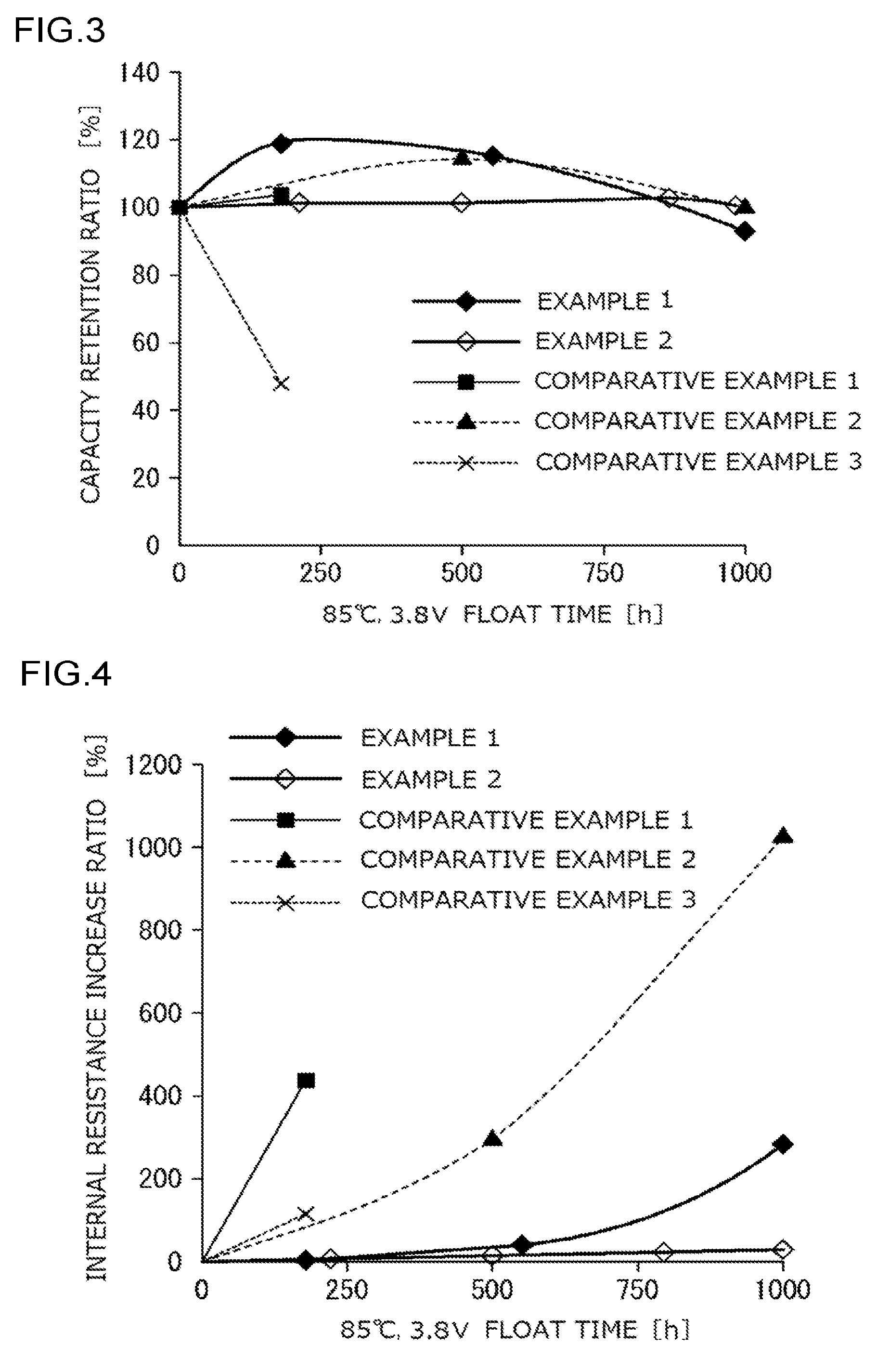 Lithium ion capacitor