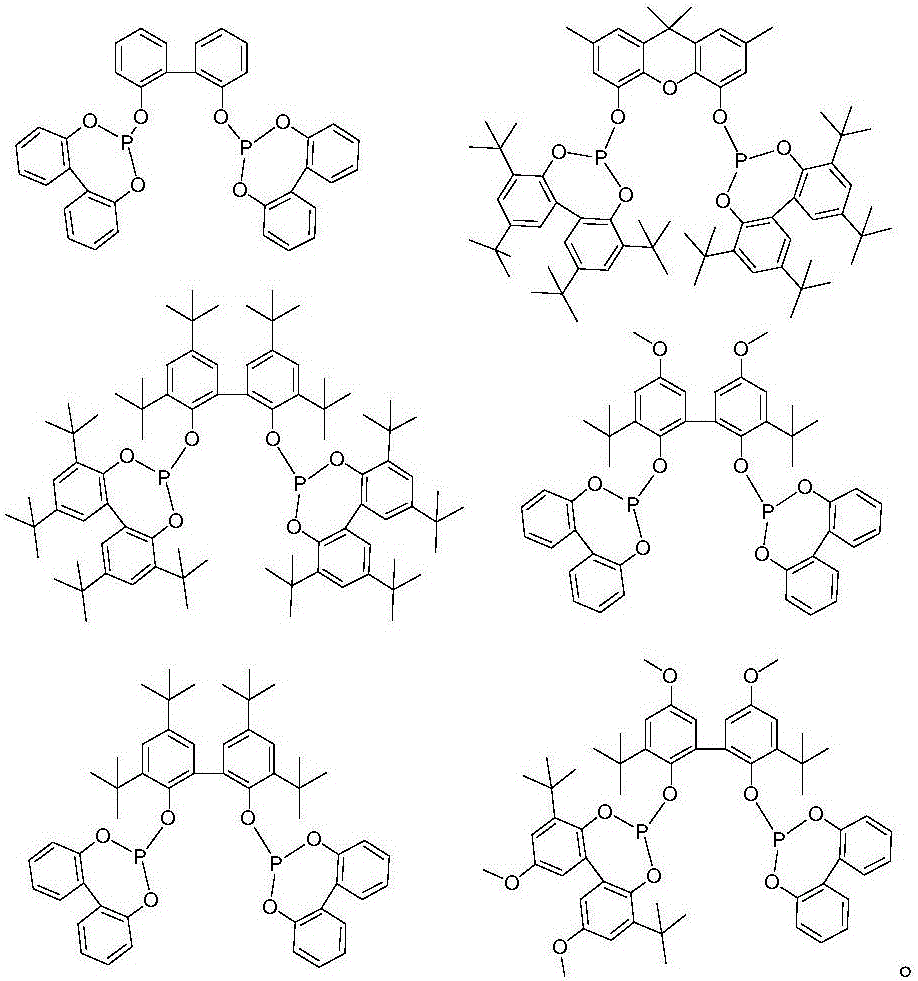 Method for synthesis of aldehydes by hydroformylation of alkenes on one same set of production equipment