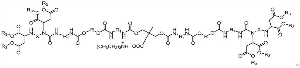 A kind of waterborne polyurethane resin for coating and preparation method thereof