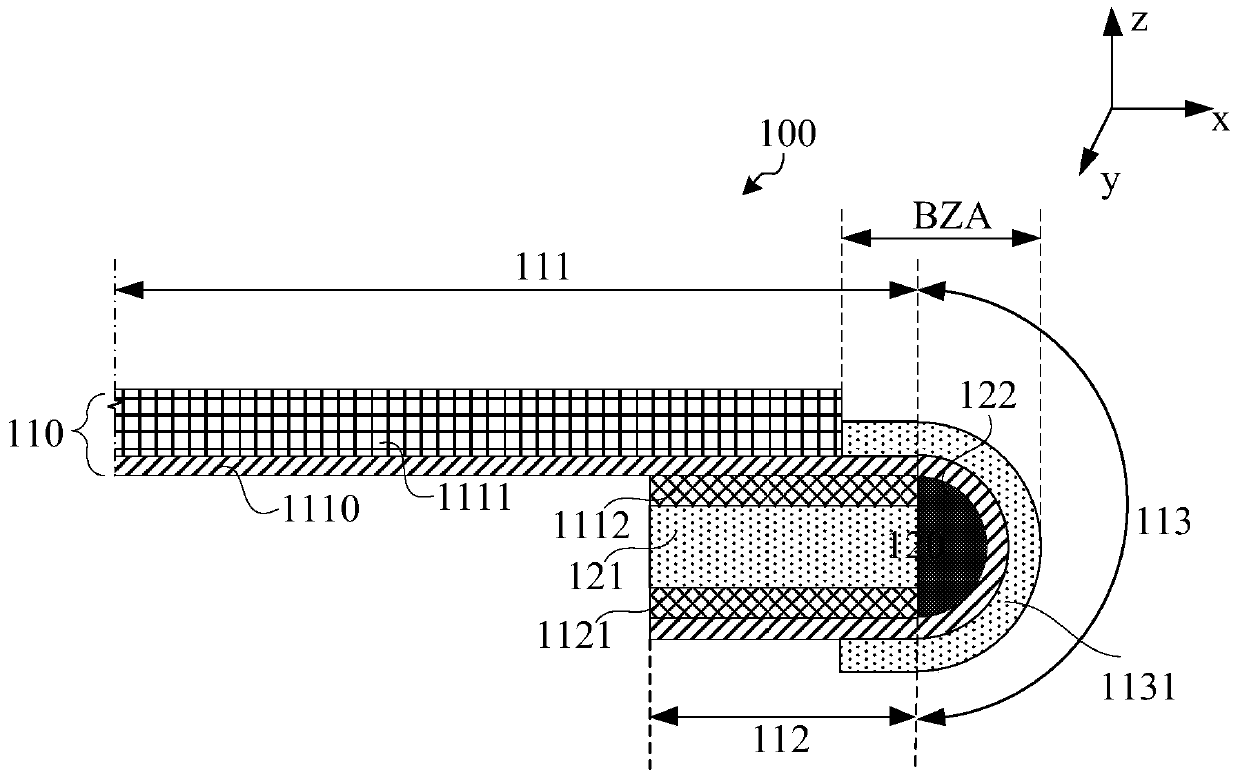 A kind of flexible display and display device