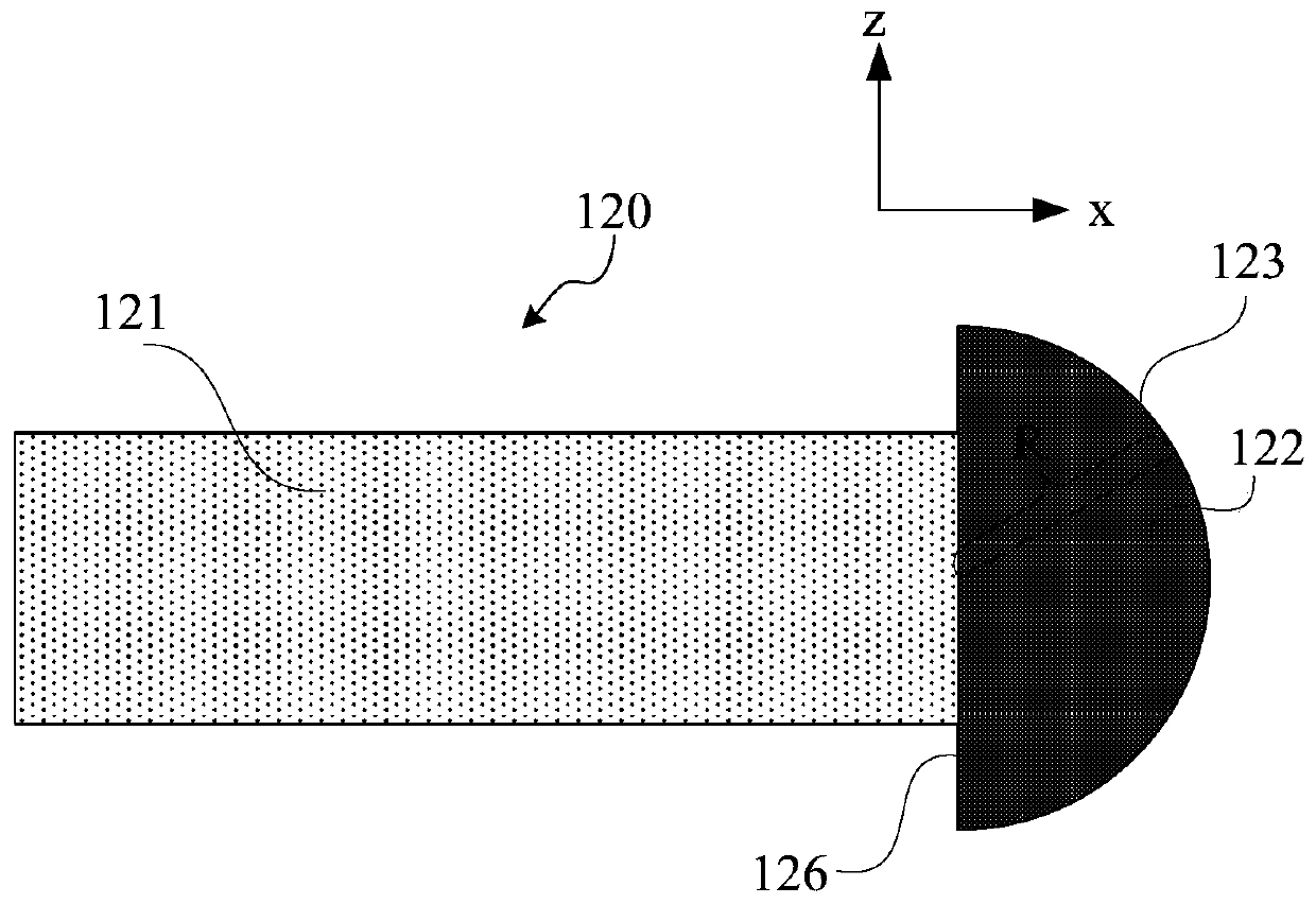 A kind of flexible display and display device