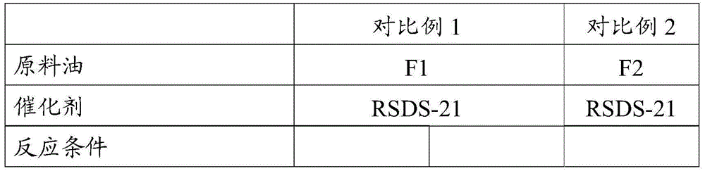 Method for producing ultralow-sulfur gasoline